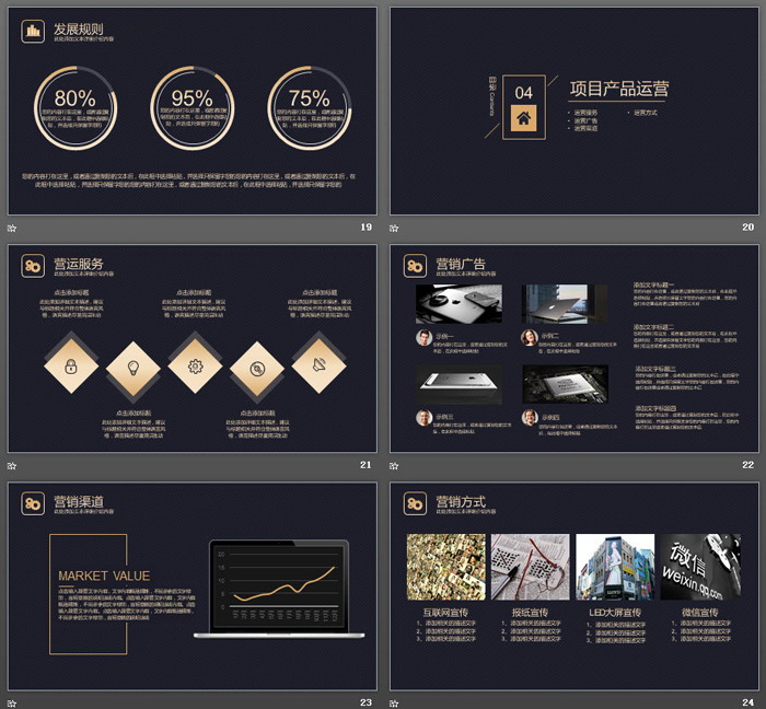 精致黑金風(fēng)格商業(yè)融資計(jì)劃書PPT模板