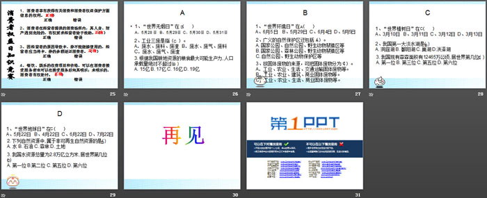 《消費者權(quán)益日與環(huán)境保護》PPT