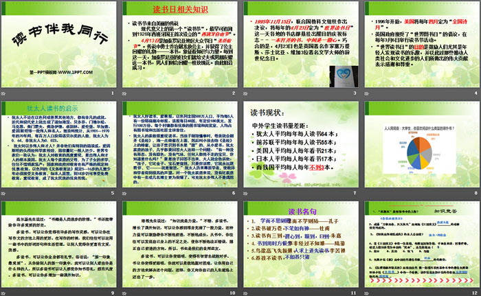 《讀書(shū)伴我同行》PPT