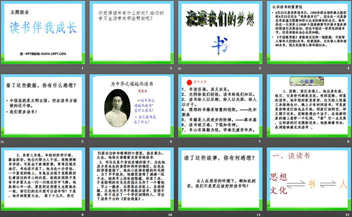 《讀書(shū)伴我成長(zhǎng)》PPT下載