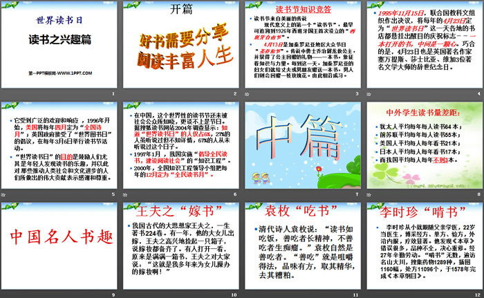 《讀書之興趣篇》PPT