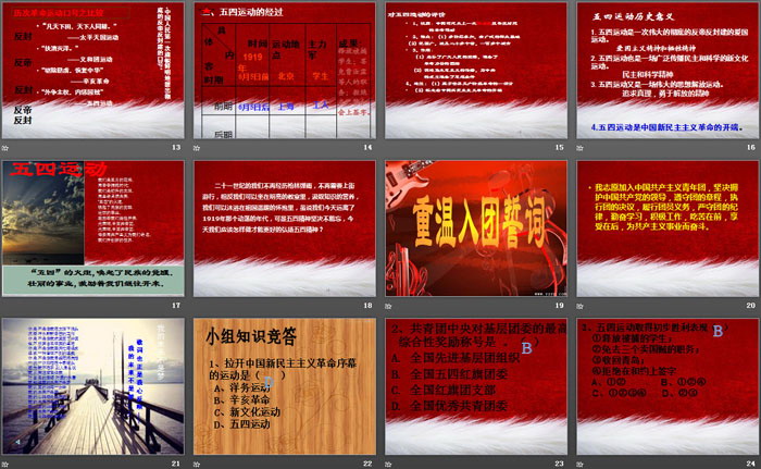 《青春飛揚(yáng)主題班會(huì)》PPT