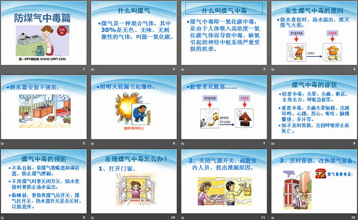 《防煤氣中毒篇》PPT