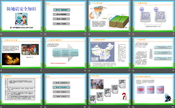 《防地震安全知識》PPT下載