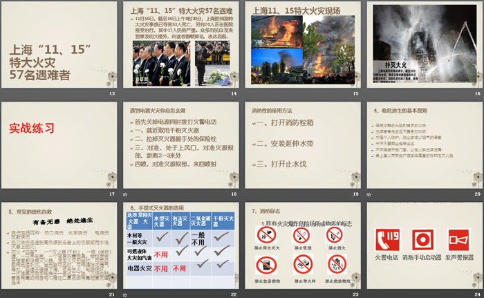 《提升消防能力 共創(chuàng)平安家校》PPT