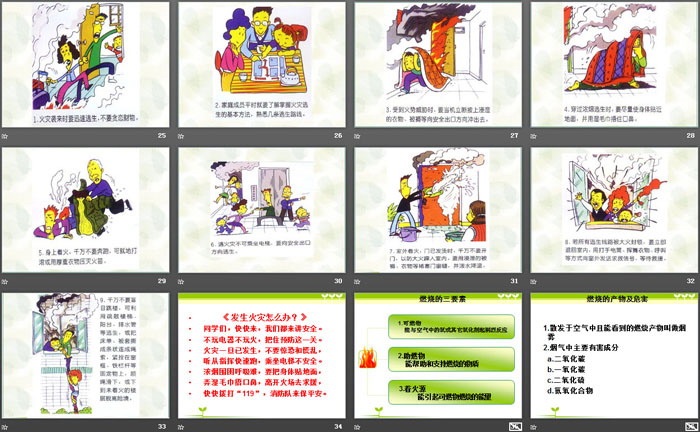 《消防安全主題班會(huì)》PPT