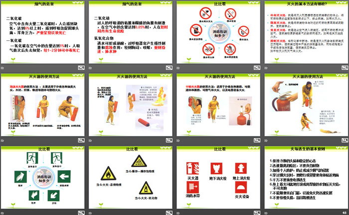 《消防安全主題班會(huì)》PPT