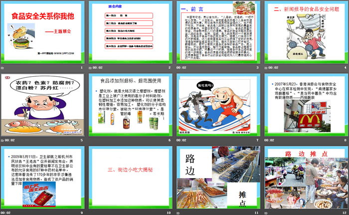 《食品安全關(guān)系你我他》PPT