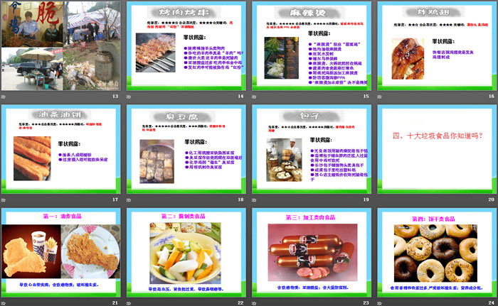 《食品安全關(guān)系你我他》PPT