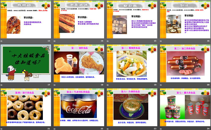 《食品安全關(guān)注你我他》PPT