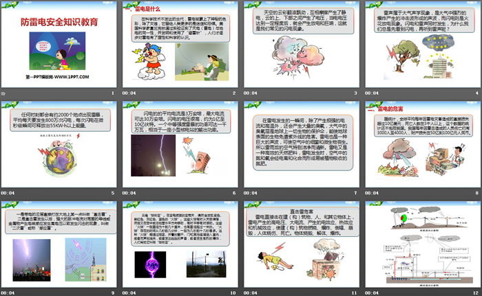 《防雷電安全知識教育》PPT