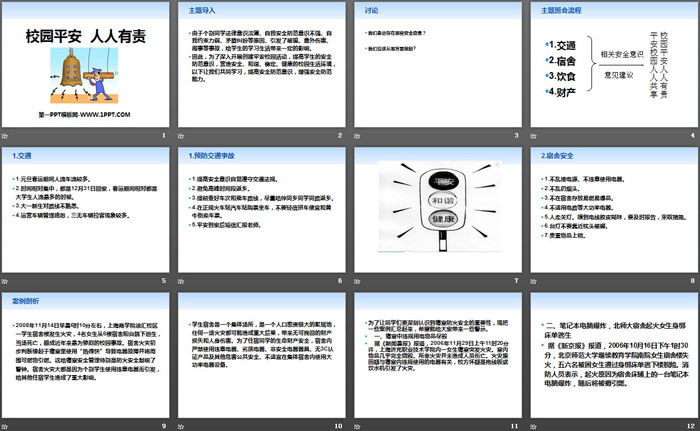 《校園平安 人人有責(zé)》PPT