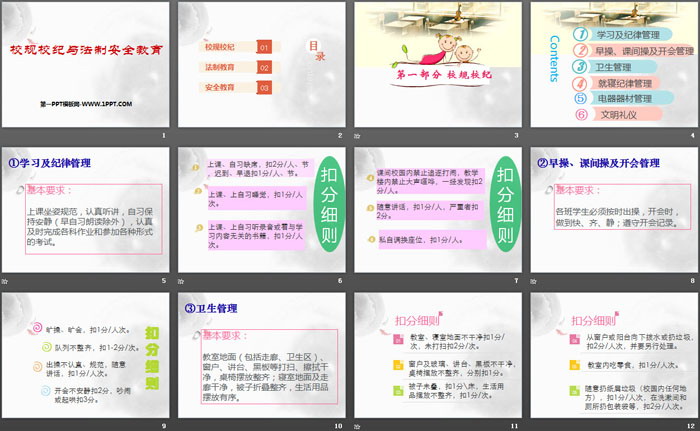 《校規(guī)校紀(jì)與法制安全教育》PPT