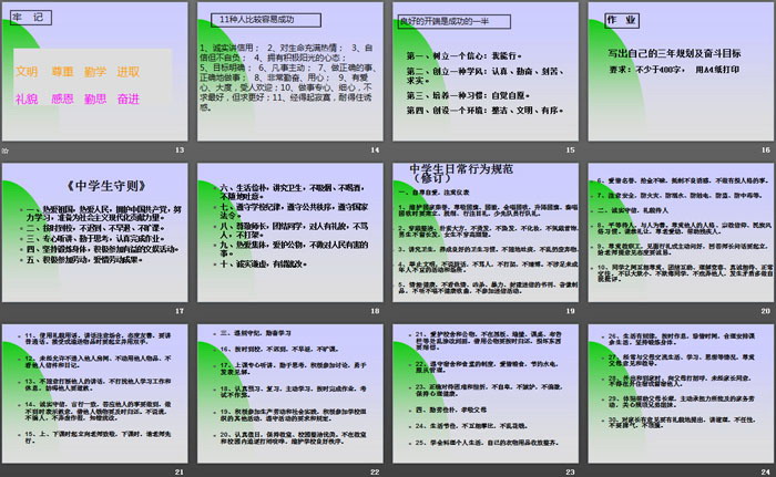 《與不良的行為習(xí)慣告別》PPT