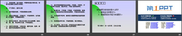 《與不良的行為習(xí)慣告別》PPT