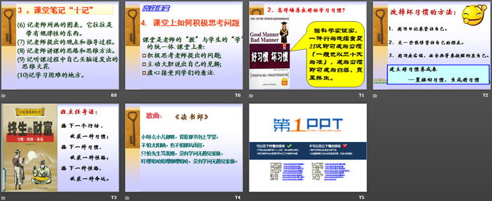 《好習慣，益終身！》PPT