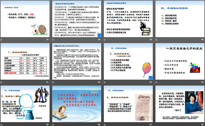 《提升自我》PPT