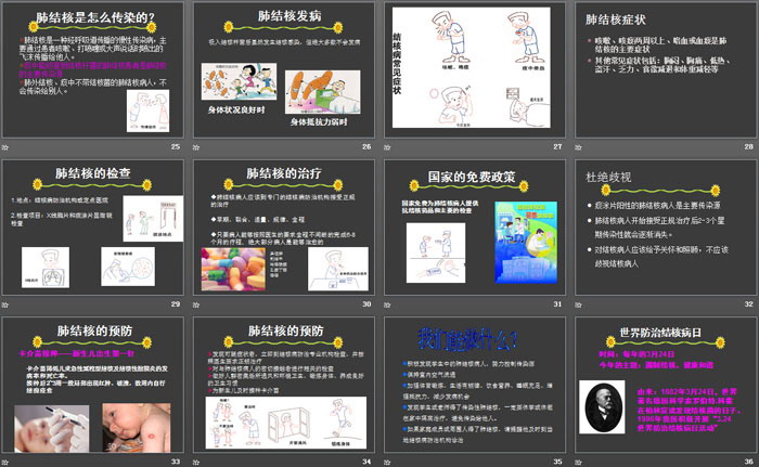 《結(jié)核病預(yù)防主題班會(huì)》PPT