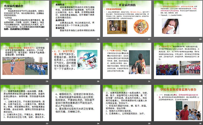 《傳染病及其預(yù)防》PPT