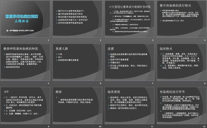 《春夏季傳染病的預防》PPT