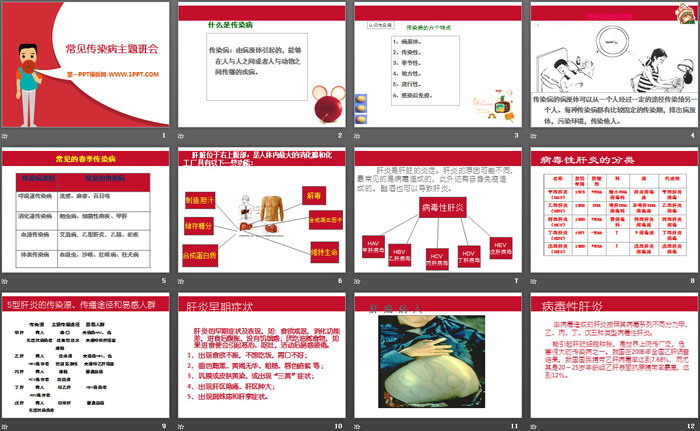 《常見傳染病主題班會》PPT