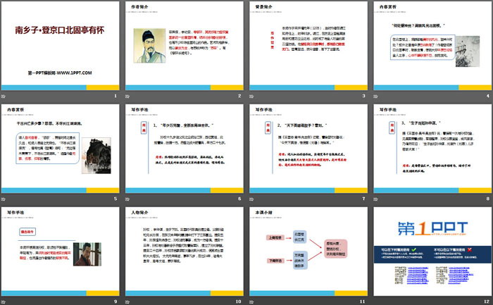 《南鄉(xiāng)子·登京口北固亭有懷》PPT課件