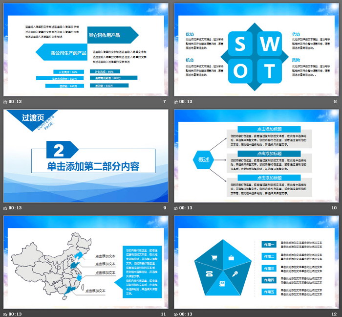 企業(yè)項(xiàng)目招商引資PPT模板