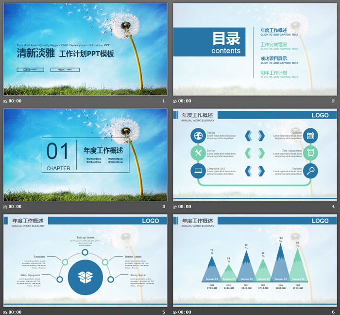 清新蒲公英背景的工作計(jì)劃PPT模板