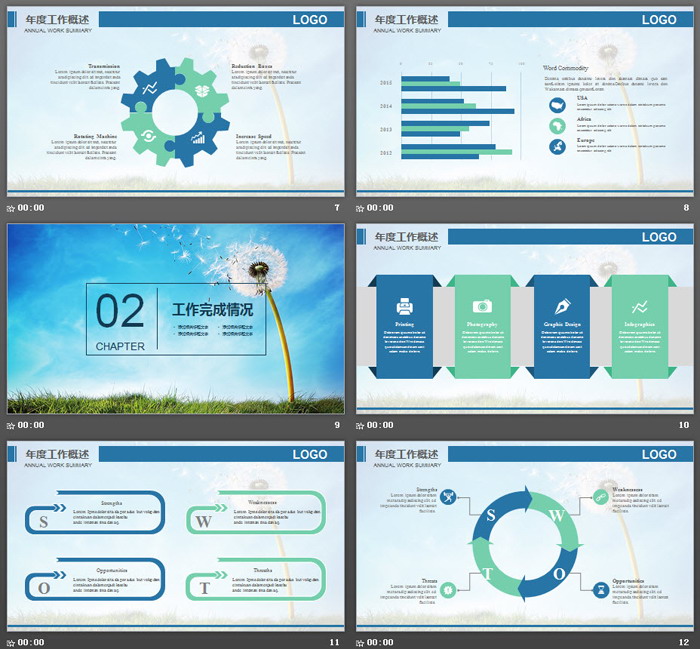 清新蒲公英背景的工作計(jì)劃PPT模板