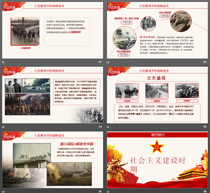 中國人民解放軍建軍發(fā)展歷史解讀PPT