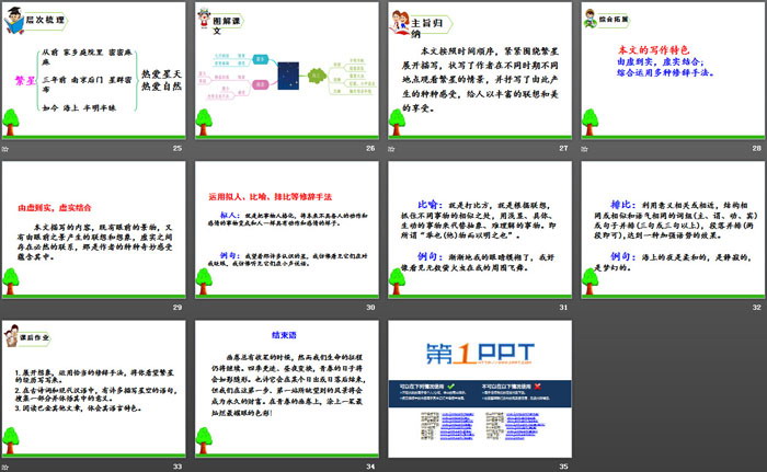 《繁星》PPT教學課件