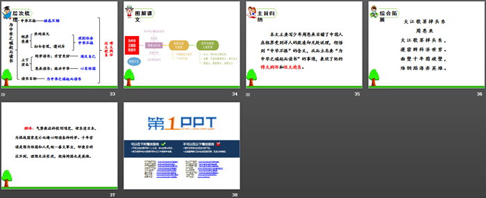 《為中華之崛起而讀書》PPT免費課件