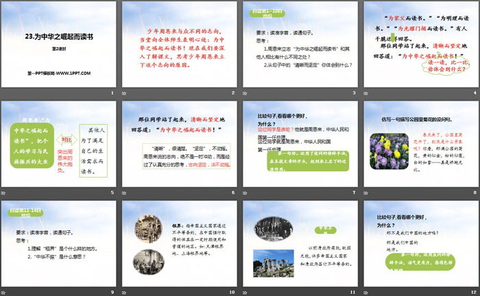 《為中華之崛起而讀書》第二課時(shí)PPT