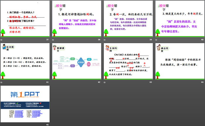 《西門豹治鄴》PPT