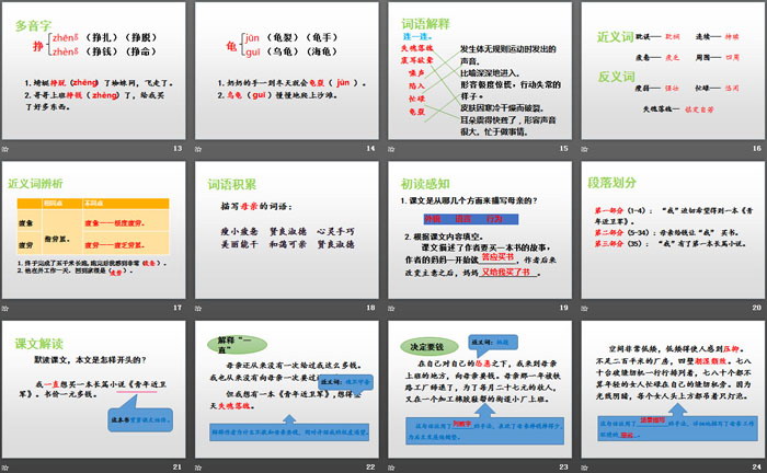 《慈母情深》PPT教學(xué)課件