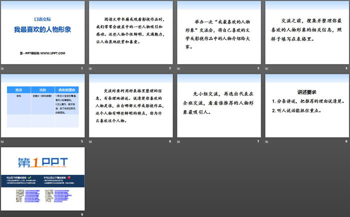 《我最喜歡的人物形象》PPT