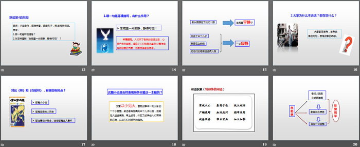 《在柏林》PPT下載