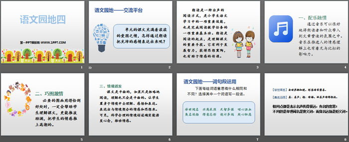 《語文園地四》PPT(五年級上冊)