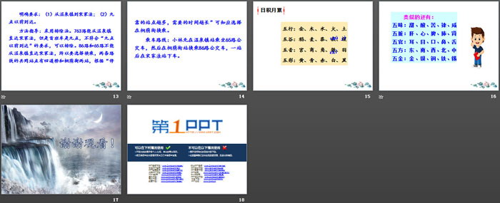 《語文園地六》PPT下載(六年級上冊)