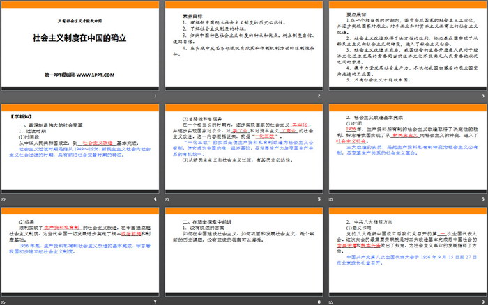 《社會(huì)主義制度在中國的確立》只有社會(huì)主義才能救中國PPT課件