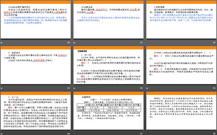 《社會(huì)主義制度在中國的確立》只有社會(huì)主義才能救中國PPT課件