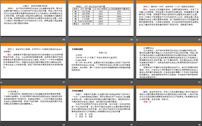 《社會(huì)主義制度在中國的確立》只有社會(huì)主義才能救中國PPT課件