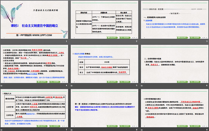 《社會(huì)主義制度在中國(guó)的確立》只有社會(huì)主義才能救中國(guó)PPT下載