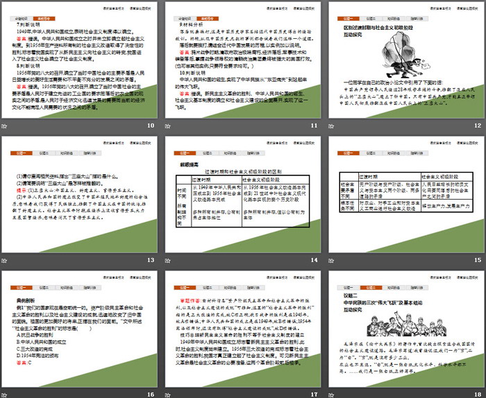 《社會(huì)主義制度在中國的確立》只有社會(huì)主義才能救中國PPT教學(xué)課件