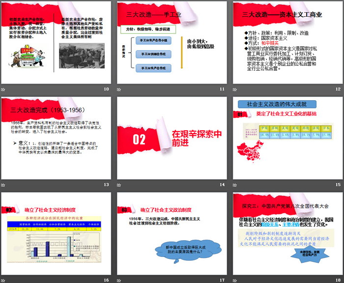 《社會(huì)主義制度在中國(guó)的確立》只有社會(huì)主義才能救中國(guó)PPT課件下載