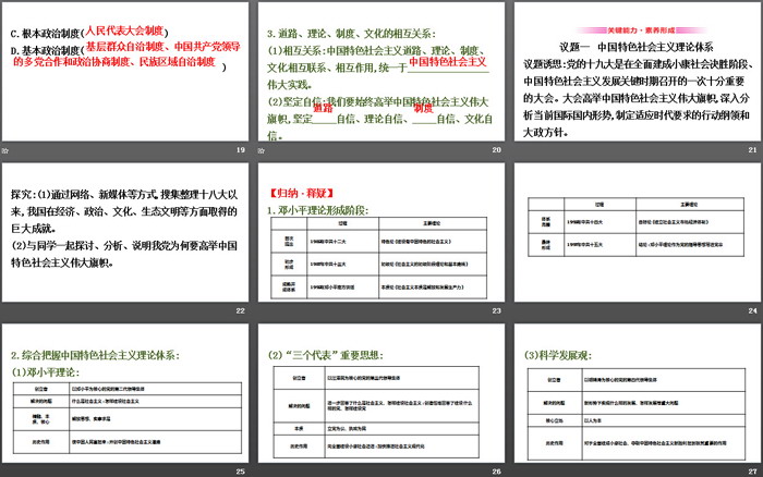 《中國(guó)特色社會(huì)主義的創(chuàng)立、發(fā)展和完善》只有中國(guó)特色社會(huì)主義才能發(fā)展中國(guó)PPT課件