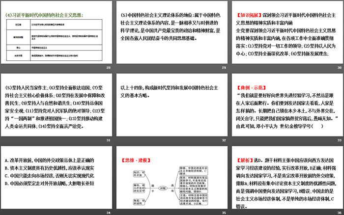 《中國(guó)特色社會(huì)主義的創(chuàng)立、發(fā)展和完善》只有中國(guó)特色社會(huì)主義才能發(fā)展中國(guó)PPT課件