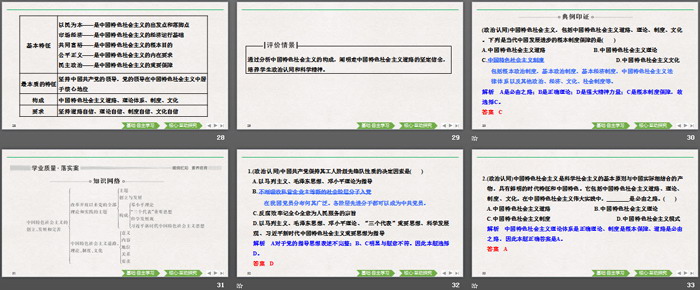 《中國特色社會主義的創(chuàng)立、發(fā)展和完善》只有中國特色社會主義才能發(fā)展中國PPT下載