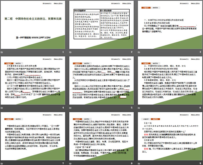 《中國特色社會主義的創(chuàng)立、發(fā)展和完善》只有中國特色社會主義才能發(fā)展中國PPT教學(xué)課件