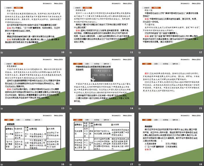 《中國特色社會主義的創(chuàng)立、發(fā)展和完善》只有中國特色社會主義才能發(fā)展中國PPT教學(xué)課件